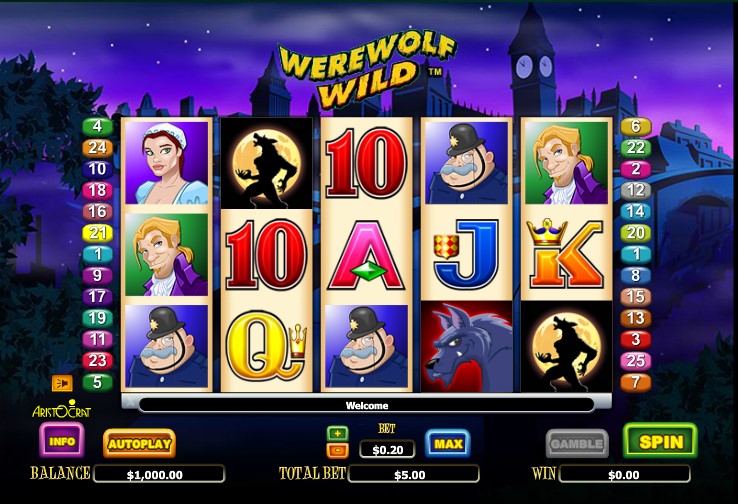 Werewolf Wild Slot Review