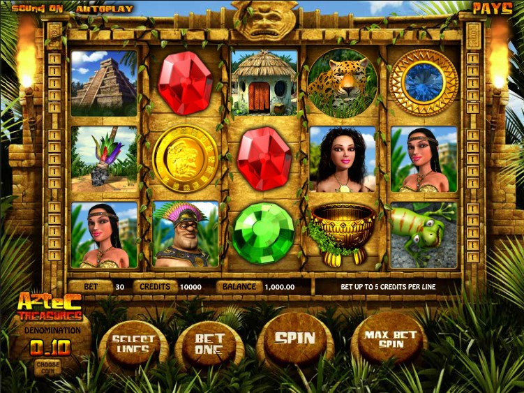 Aztec Treasure Slot Review